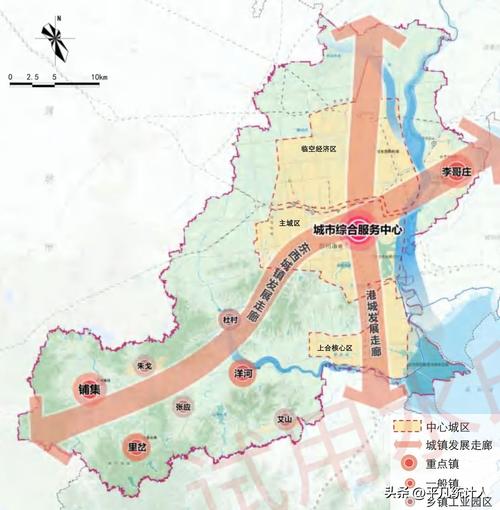青岛国土空间总体规划之一:胶州国土空间总体规划